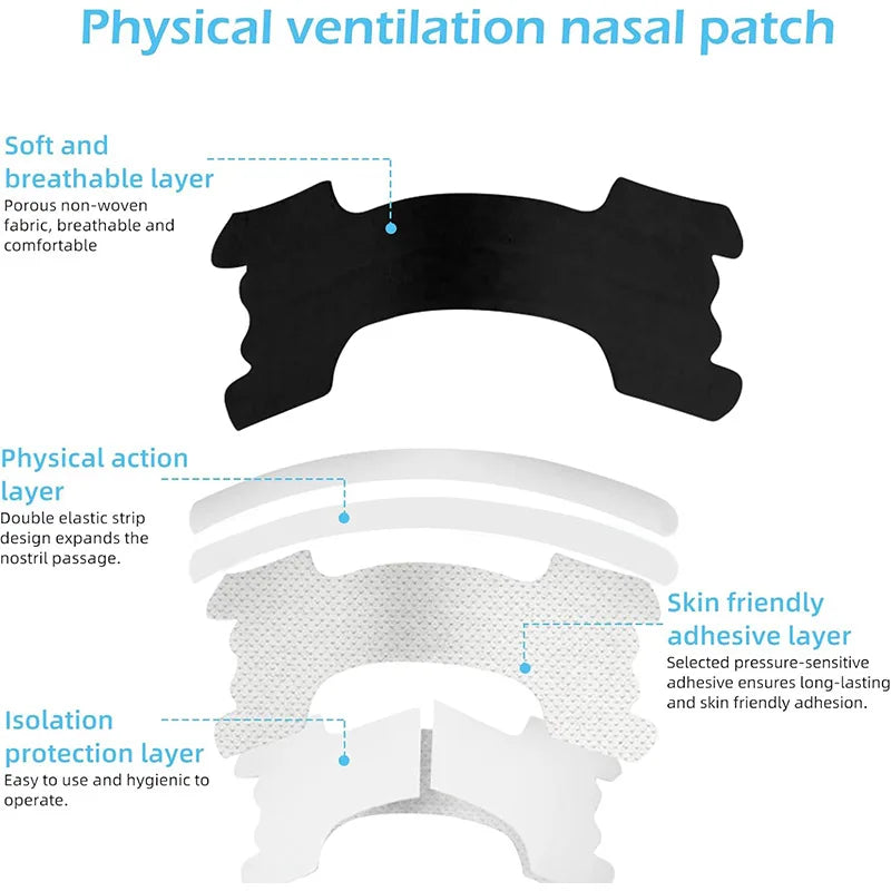 Dilatador Nasal Magnético - 60/30/10PCS